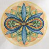 Sakralinė geometrija