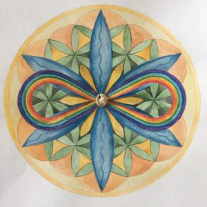 Sakralinė geometrija